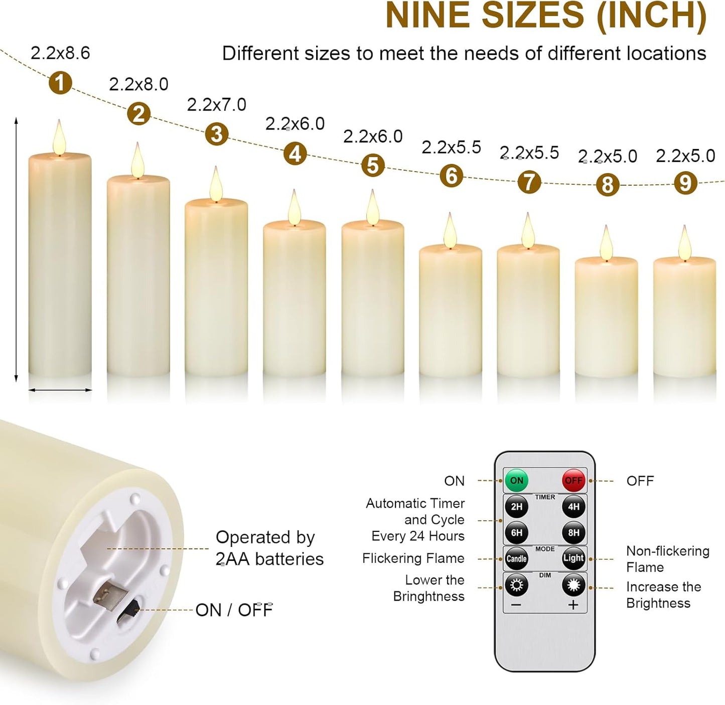 Waterproof Flameless Remote Control Candles 2PACK(D3''*H5.5'')Battery Operated Flickering LED Pillar Candle,plastic with 10-Key 24Hours Timer for Outdoor/Indoor Party Garden Lanterns Porch Ivory