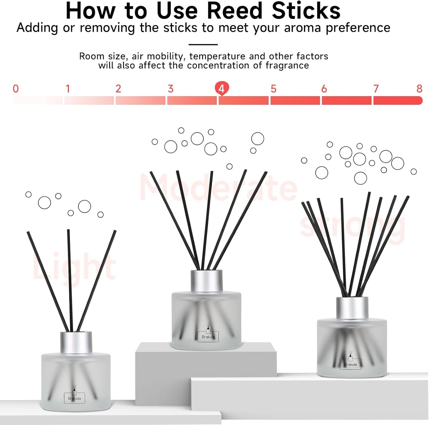 Brakula Reed Diffuser Set, 100ml Black Vanilla Scented Oil Diffuser for Bathroom, Home Fragrance for Living Room, Office
