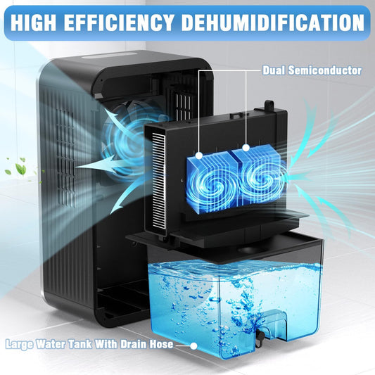 Dehumidifier, 35 OZ Small Dehumidifiers for Room for Home, Quiet with Auto Shut Off, Portable Dehumidifier for Bedroom (280 sq. ft), Bathroom,RV,Closet Colorful Moisture Absorbers Dehumidifiers, White