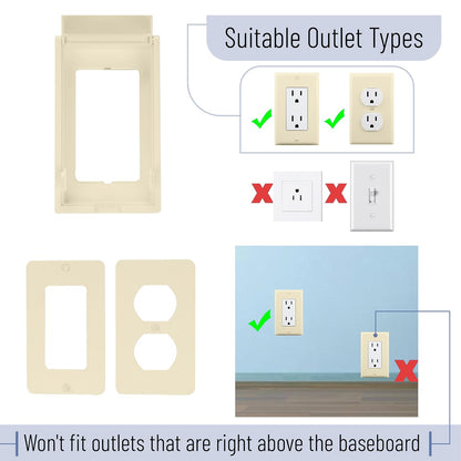 Bates Baby Safety Outlet Cover Box - Plug Covers for Electrical Outlets, Child Proof Outlet Cover, Socket Covers for Outlets