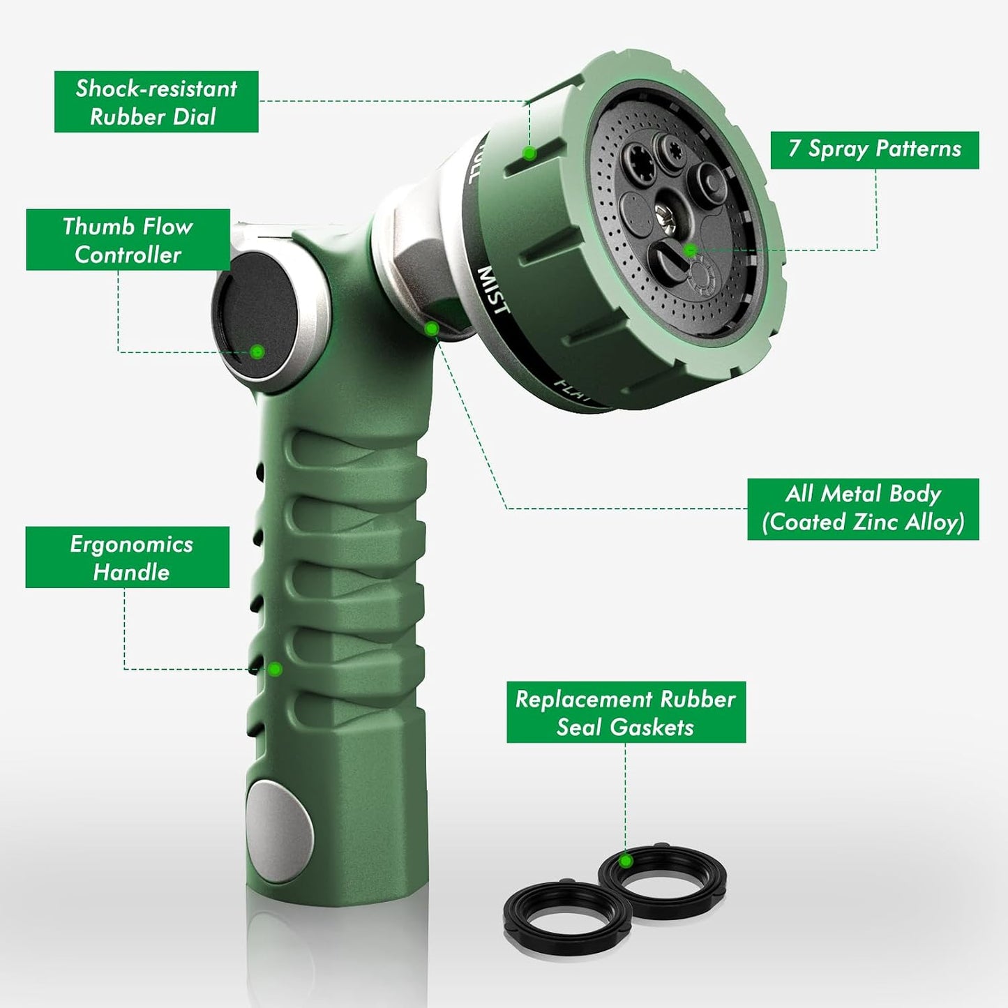 RESTMO Heavy Duty Hose Nozzle, Metal Garden Water Hose Sprayer with 7 Watering Patterns, Thumb Control, On Off Valve, High Pressure Nozzle Sprayer for Watering Plants, Car and Pet Washing, Bronze