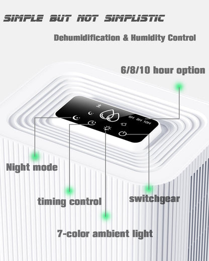 Portable Dehumidifier for Small Room, Bathroom & Closet | 91 OZ Tank | Compact Quiet Dehumidifier for RV, Bedroom (No Basements) | Auto Shut-Off White