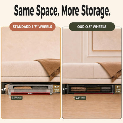 2 Pack Under the Bed Storage Containers,10 inch Height Under Bed Shoe Storage,31inch Long Underbed Storage with Wheels,Large Rolling under bed Clothes Storage Drawers with Lid for Dorm Tall ,Black