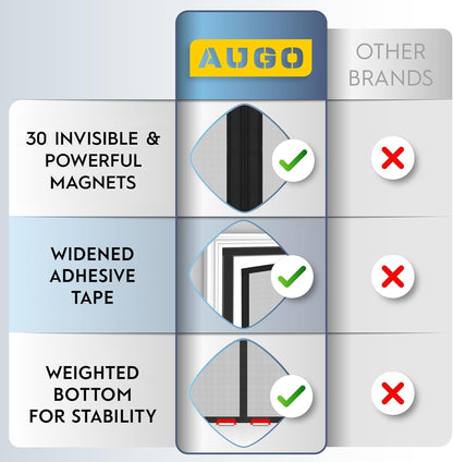 AUGO Magnetic Screen Door - Self Sealing, Heavy Duty, Hands Free Mesh Partition Keeps Bugs Out - Pet and Kid Friendly - Patent Pending Keep Open Feature - 38 Inch x 83 Inch