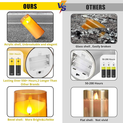 NURADA Flameless Candles with Remote Timer - Glass Real Wax 3D Wick LED Pillar Votive Candle Set Battery Operated Flickering Light for Home Christmas Decoration - White 3 Pack