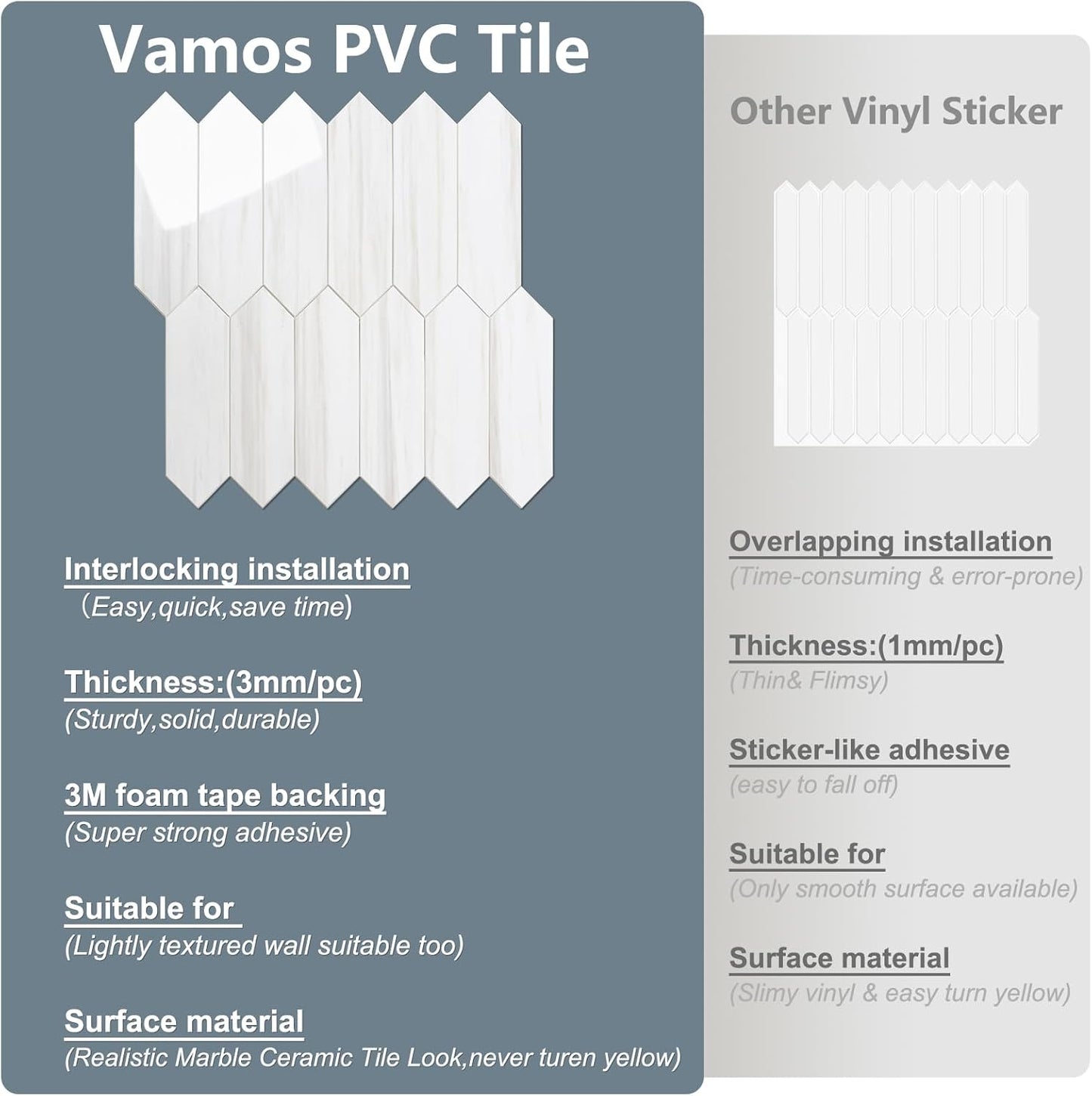 Vamos Tile Glossy Dolomite White Backsplash Tile Peel and Stick, 12.8 x 12.8 Inch 10 Sheets Long Hexagon PVC Self Adhesive Mosaic Wall Tiles Stick on Backsplash for Kitchen and Bathroom