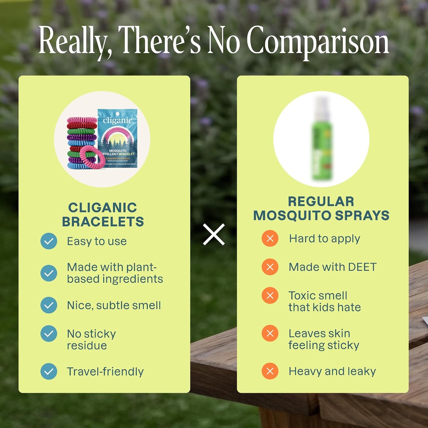 Cliganic 10 Pack Mosquito Repellent Bracelets for Adults & Kids - Natural DEET-Free Bands, Individually Wrapped