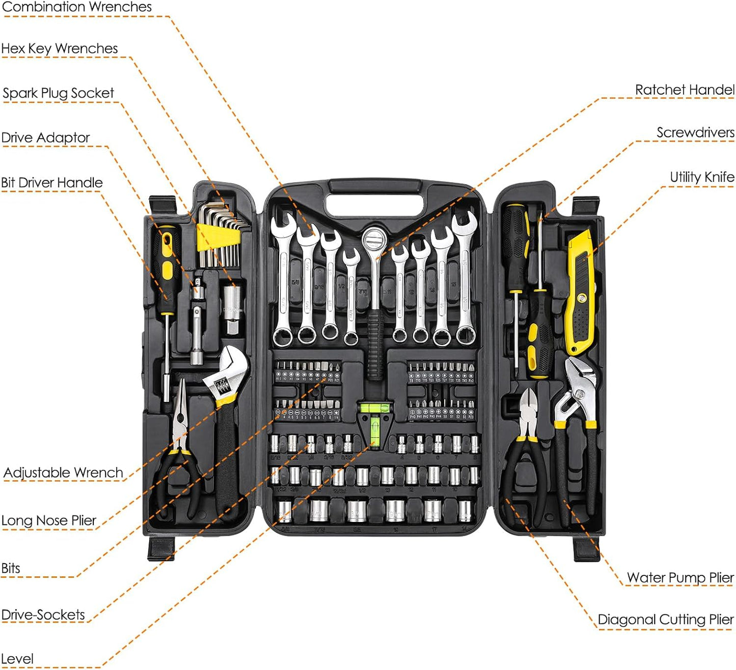 TLGREEN 95 Piece Tool Set, Tool Kit, Mechanics Tool Set, Portable Toolbox with Adjustable Wrench Pliers Socket Bits, with Plastic Toolbox, for House Apartment Garage (Red)