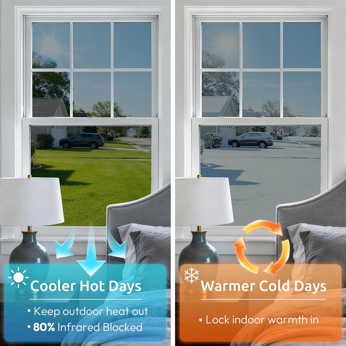 rabbitgoo Privacy Window Film Non Adhesive Frosted Glass Sun Blocking Self Static Cling Decorative for Home Kitchen Living Room, Removable and Reusable, 17.5 X 78.7 inches