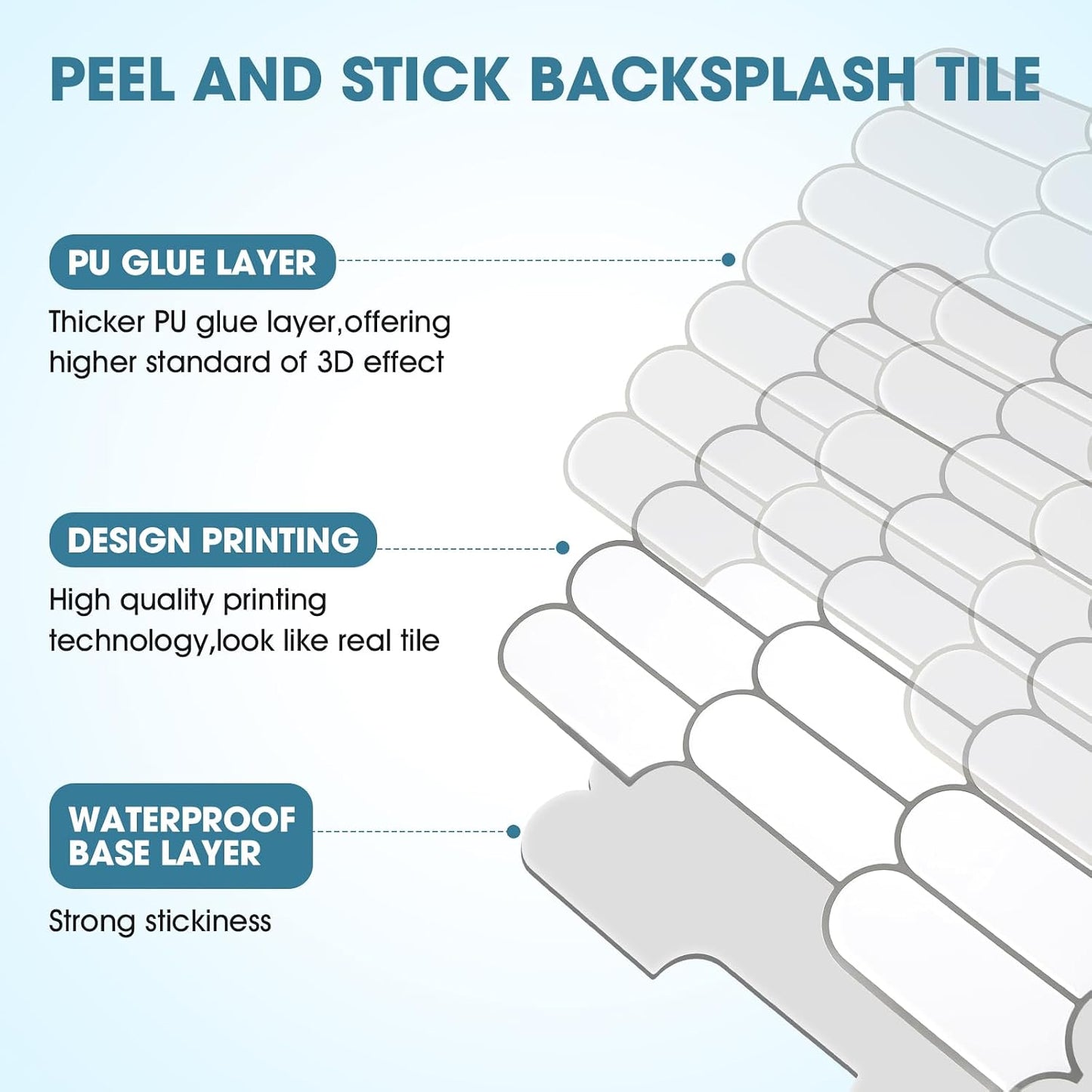 20 Sheets Peel and Stick Tile Backsplash - Waterproof & Removable Self Adhesive Wall Tiles with Realistic Tile Look for Kitchen, Bathroom, RV (12x12 Inch)
