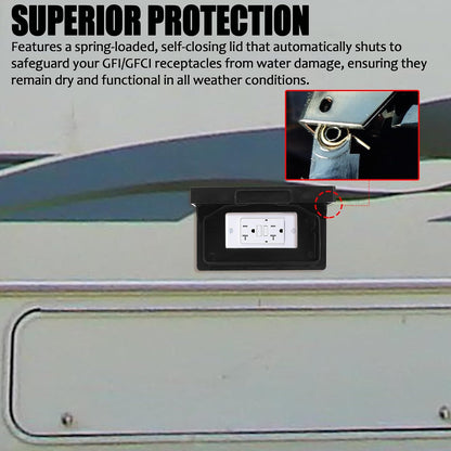 (2-Pack) RV Exterior Power Outlet Cover Plate, Weatherproof Seal for GFI/GFCI Receptacles, Durable Thermoplastic with Spring-Loaded Lid, Black