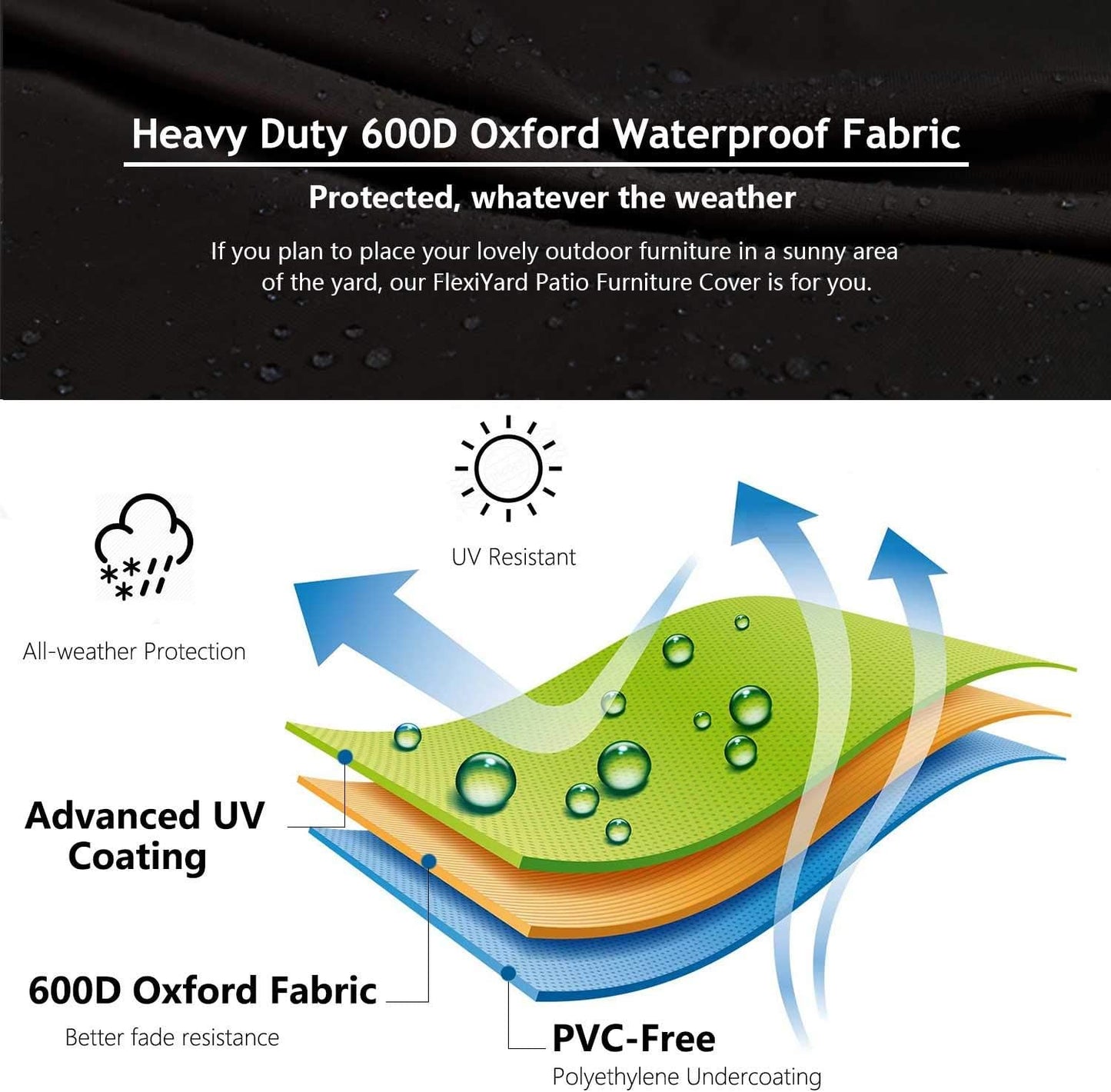 Patio Deck Box Cover, 63x30 Inch Fire Pit Covers with Straps and Handles, Waterproof Heavy Duty Outdoor Furniture Winter Cover for Keter, Suncast, Lifetime Container