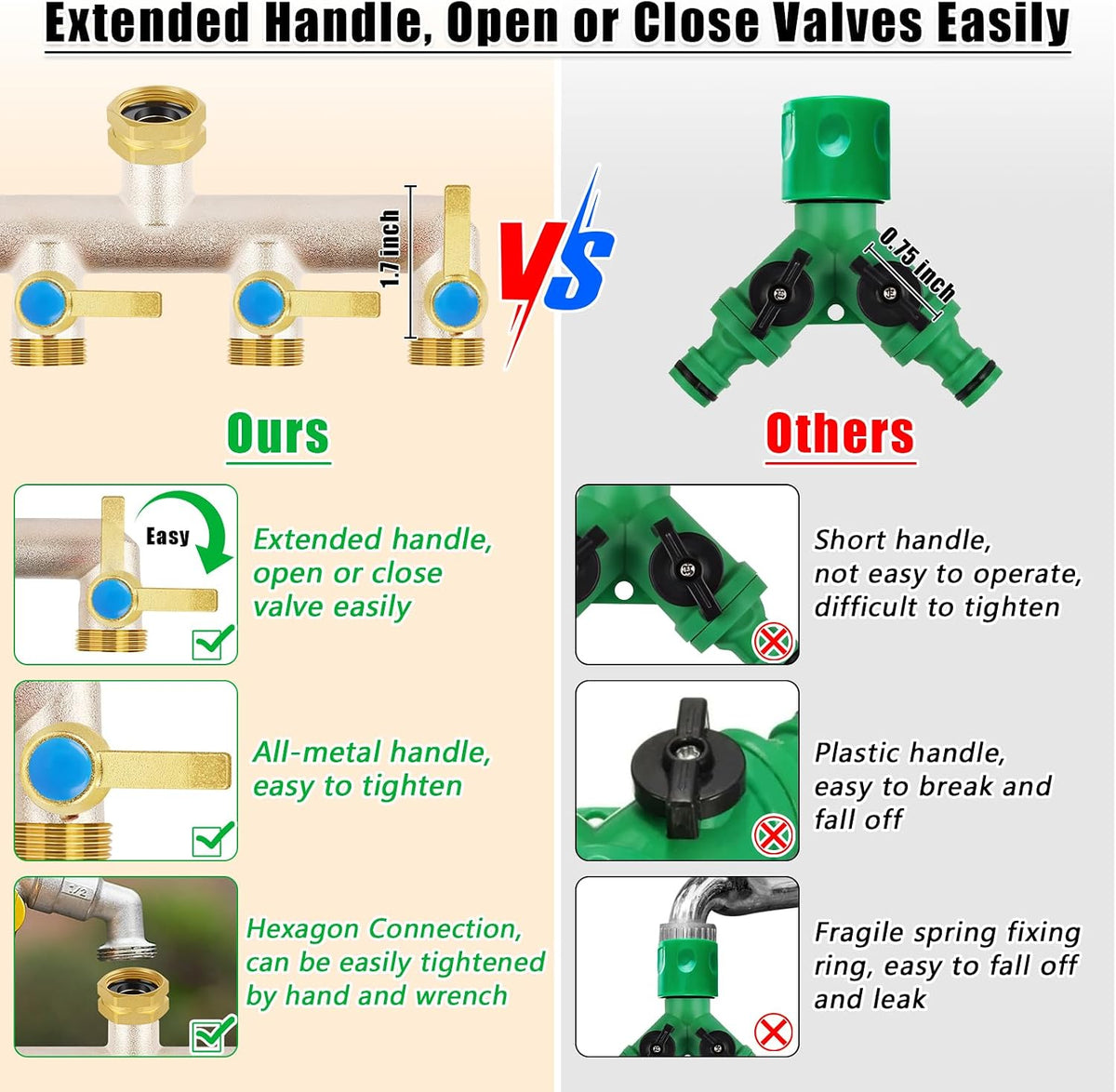 Upgraded Brass Garden Hose Splitter, 3/4" Hose Splitter 2 Way Heavy Duty with Extension Handles, Outdoor Faucet Splitter Water Spigot Splitter with Individual On/Off Valve