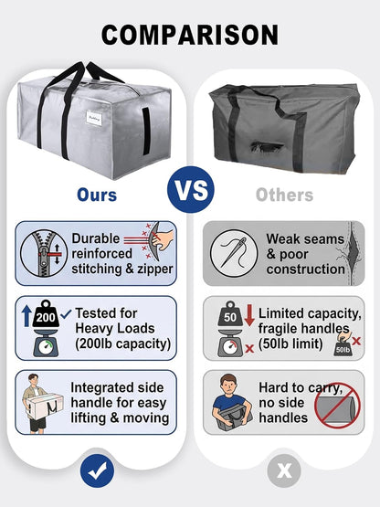 HOMESURE Supports 200lbs Heavy Duty Moving Bags - Strong Zipper & Wrap-Around Handles - Water-Resistant Storage Totes, Durable Alternative to Moving Boxes - 8 Pack - Semi-Transparent