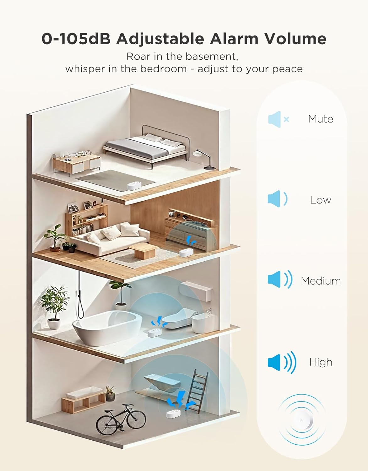 GoveeLife Upgraded Smart Water Leak Detector 1s with 1804ft Ultra-Long Range, WiFi Water Sensor with SMS/Email/APP Push and Sound Alarm,5-Year Battery Life, 6 Pack, Suit for Home, Basement, Kitchen