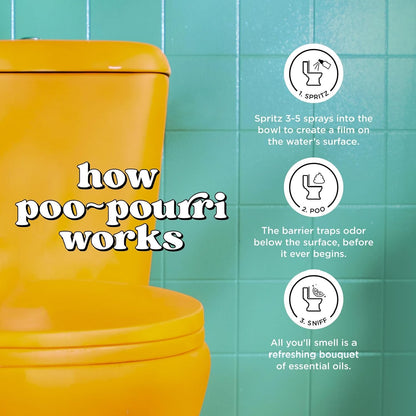 Poo-Pourri Before-You-Go Toilet Spray, Lavender Peppermint, 2 Fl Oz, Up to 100 Uses, Bathroom Odor Deodorizer, Plant-Based with Essential Oils for Home or Work, Travel Essentials, TSA Approved Size