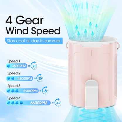 Heelkl 2026 AI Portable Fan Rechargeable, 4-Speed Strong Airflow, Personal Waist Fan with up to 25H of Working Time, Hands-Free Hanging Neck Fan, Wearable Belt Fan for Camping, Outdoor, Jobsite