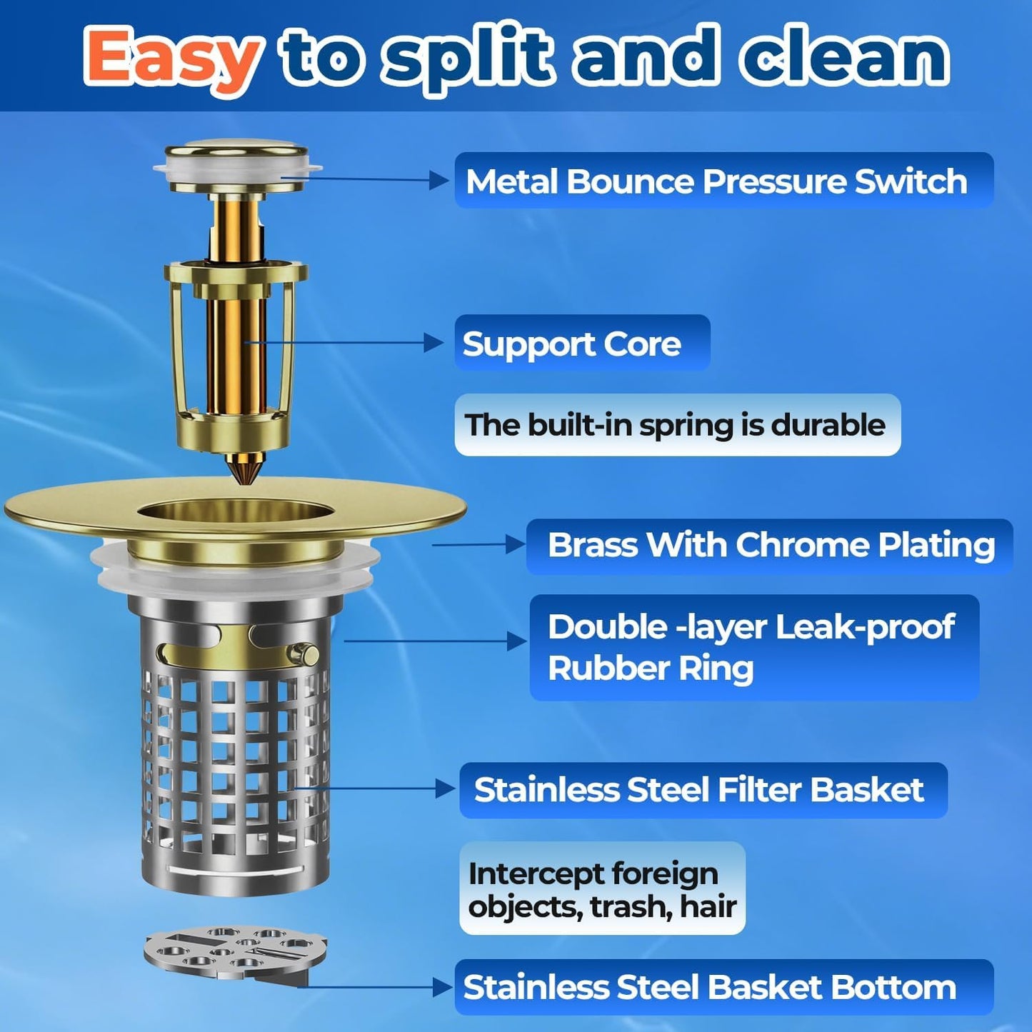 Bathroom Sink Drain Strainer(2PCS), Stainless Steel Pop-up Strainer Basket Hair Catcher with Removable Basket, Brass Bullet Core, Universal Fit 1.1-2.36 Inch
