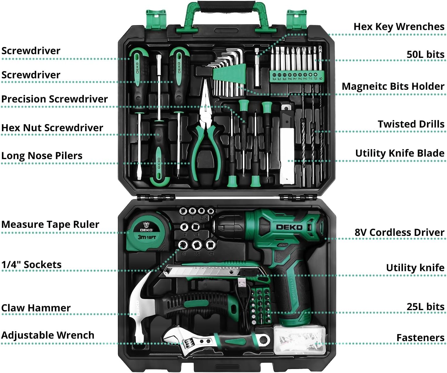 DEKOPRO Tool Set：Tool Kit with 8V Cordless Drill,Tool Box with Drill,Hand Drill Set for Men & Women,Home Tool Kits for House Repair,Handyman,DIY 126 Piece