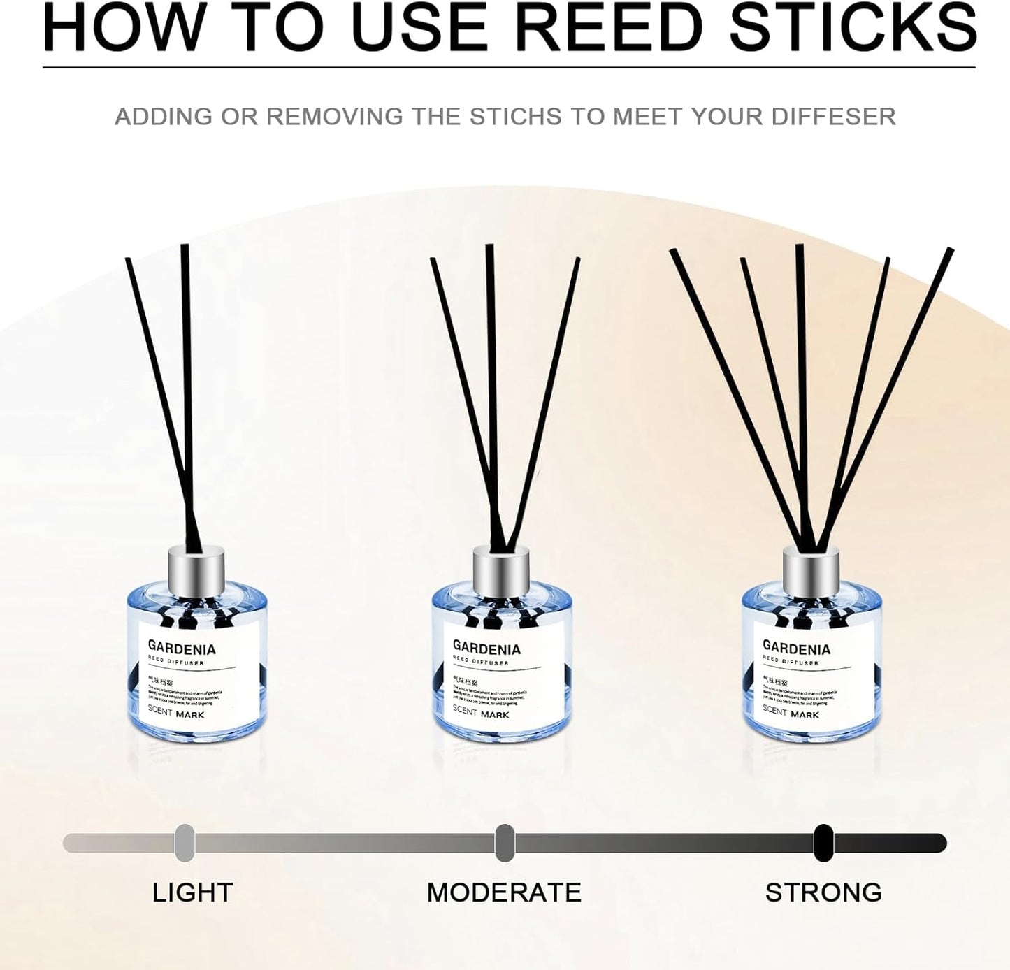 Reed Diffuser Set of 3 Pack,50ML Lavender Jasmine Gardenia Scented Oil Diffuser with 5 Sticks,Home Fragrance Reed Diffuser for Bedroom Bathroom Office (Lavender/Jasmine/Gardenia)
