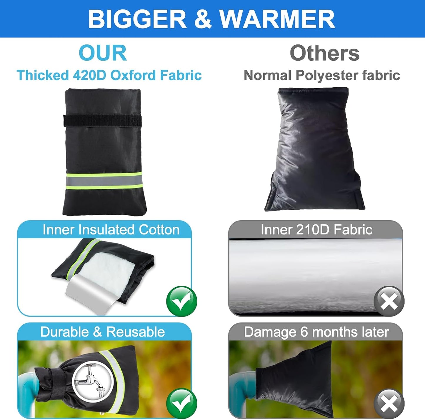SPORTYOUTH Outdoor Faucet Cover for Winter Freeze Protection, 2 Packs Thick 7.09''W x 9''H Water Socks Pipe Insulated Waterproof Hose Bib Spigot Backflow Cover