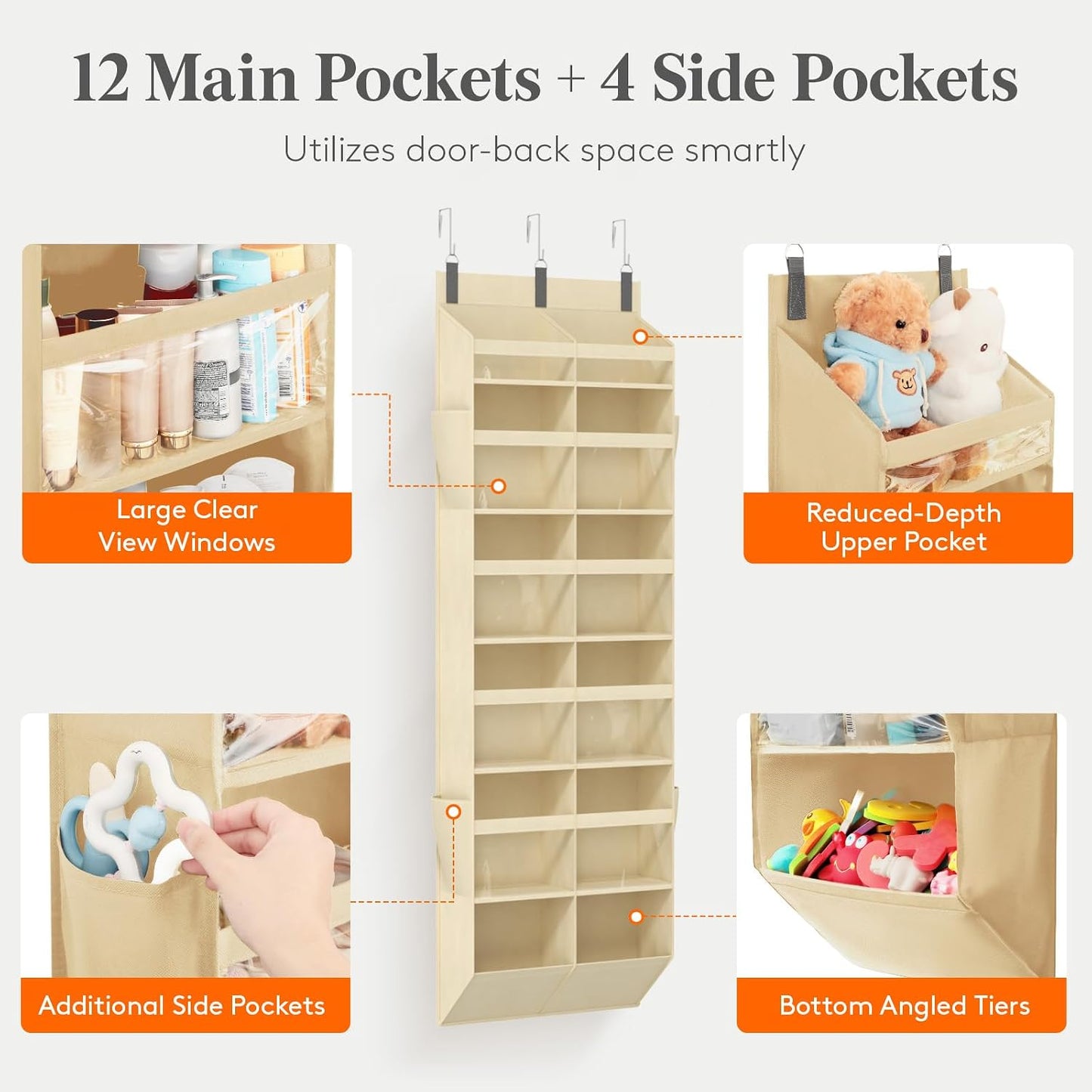 Lifewit 1 Pack Over the Door Organizer, 5 Section Clear Window Hanging Storage with 4 Side Pockets, Sturdy Anti Tilt 40 lbs Load Behind Door for Closet, Bedroom, Bathroom, Nursery, Dorm, Dark Gray