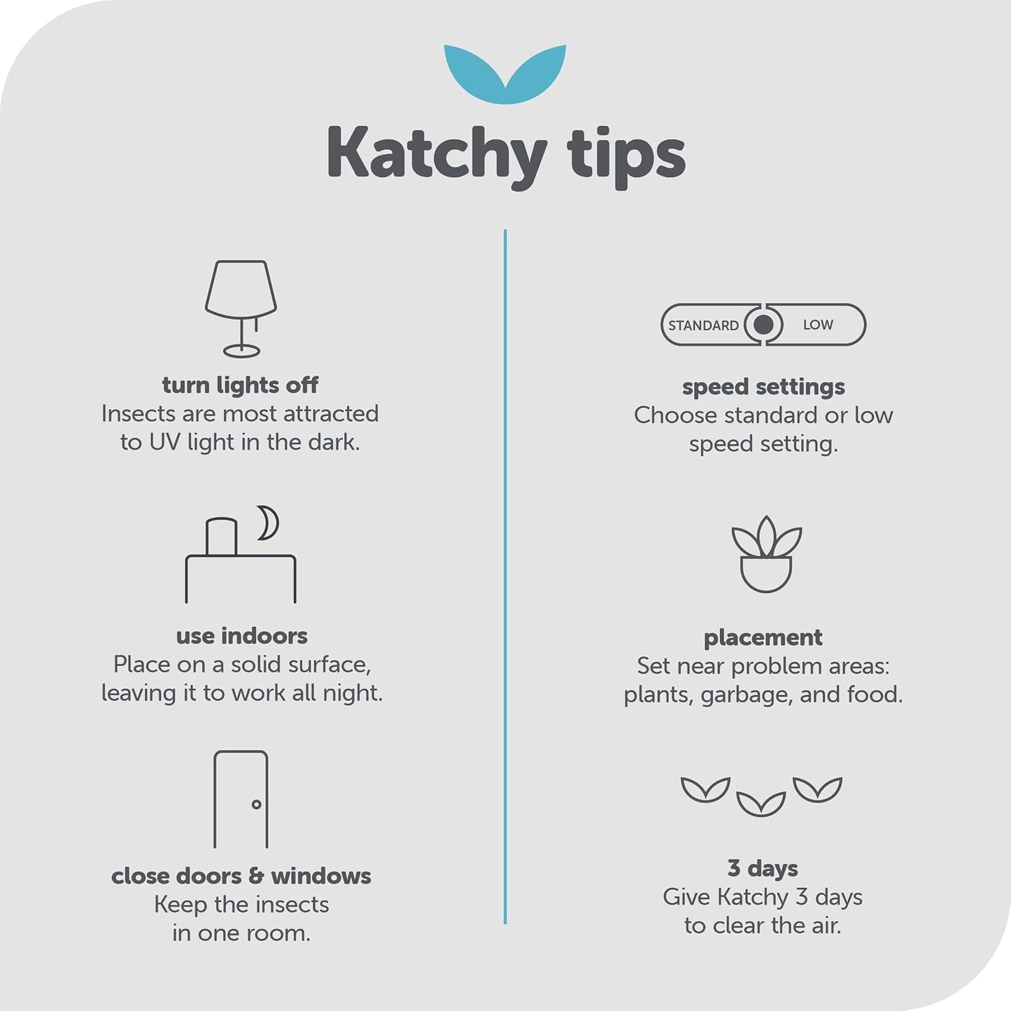 The Original Katchy Indoor Insect Trap - Fan Powered with UV Light - Fruit Fly Traps for Indoors - for Fruit Flies, Gnats, Mosquitoes, Moths (Black)