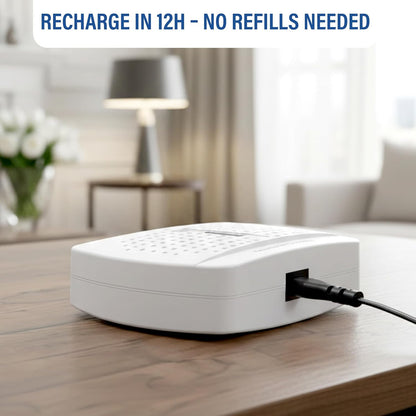 Mini Dehumidifier for Small Spaces – Rechargeable Silica Gel Dehumidifier – Reusable Moisture Absorber for Closet, Wardrobe, Drawer, Car, RV & Storage – Cordless Use After Charging