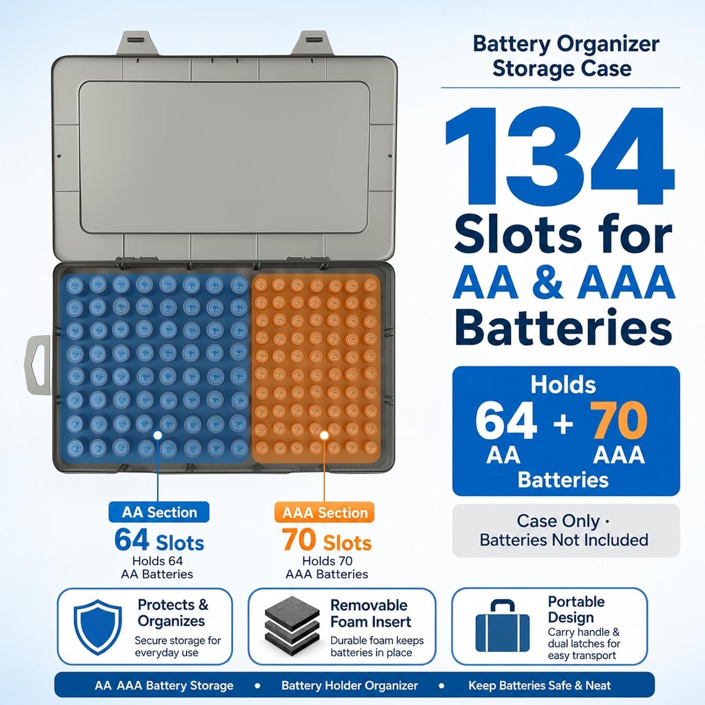 Xuerdon Battery Organizer Case with BT168 Tester 120+ Batteries Storage Box | Clear Plastic Battery Box Holds 49AA 51AAA 10CR2032 10CR1632 Batteries, Wall Mount Drawer Organizer Batteries not Included