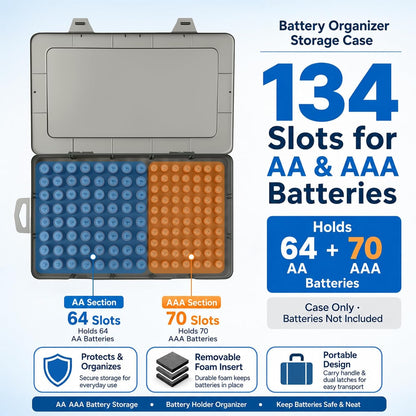 Xuerdon Battery Organizer Case with BT168 Tester 120+ Batteries Storage Box | Clear Plastic Battery Box Holds 49AA 51AAA 10CR2032 10CR1632 Batteries, Wall Mount Drawer Organizer Batteries not Included