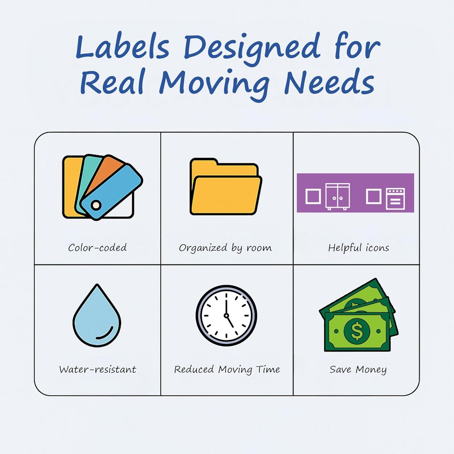 750 Moving Labels for 4 Bedroom Home — Color-Coded Room Stickers & Fragile Labels for Boxes, Supplies, Wardrobe Boxes, Apartment & House Moves