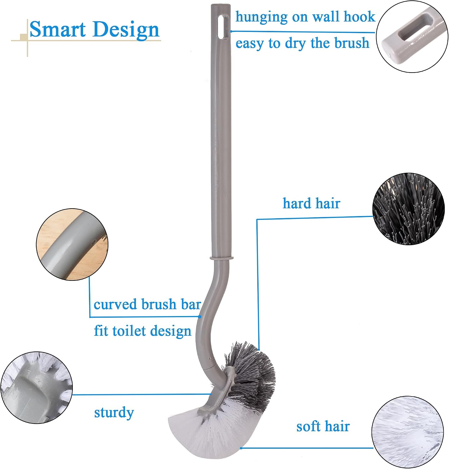 2 Pack Curved Toilet Bowl Brush Without Holder for Bathroom, Compact Toilet Brush Durable Under The Rim Household Deep Cleaning Brushes (White Toilet Brush Without Holder)