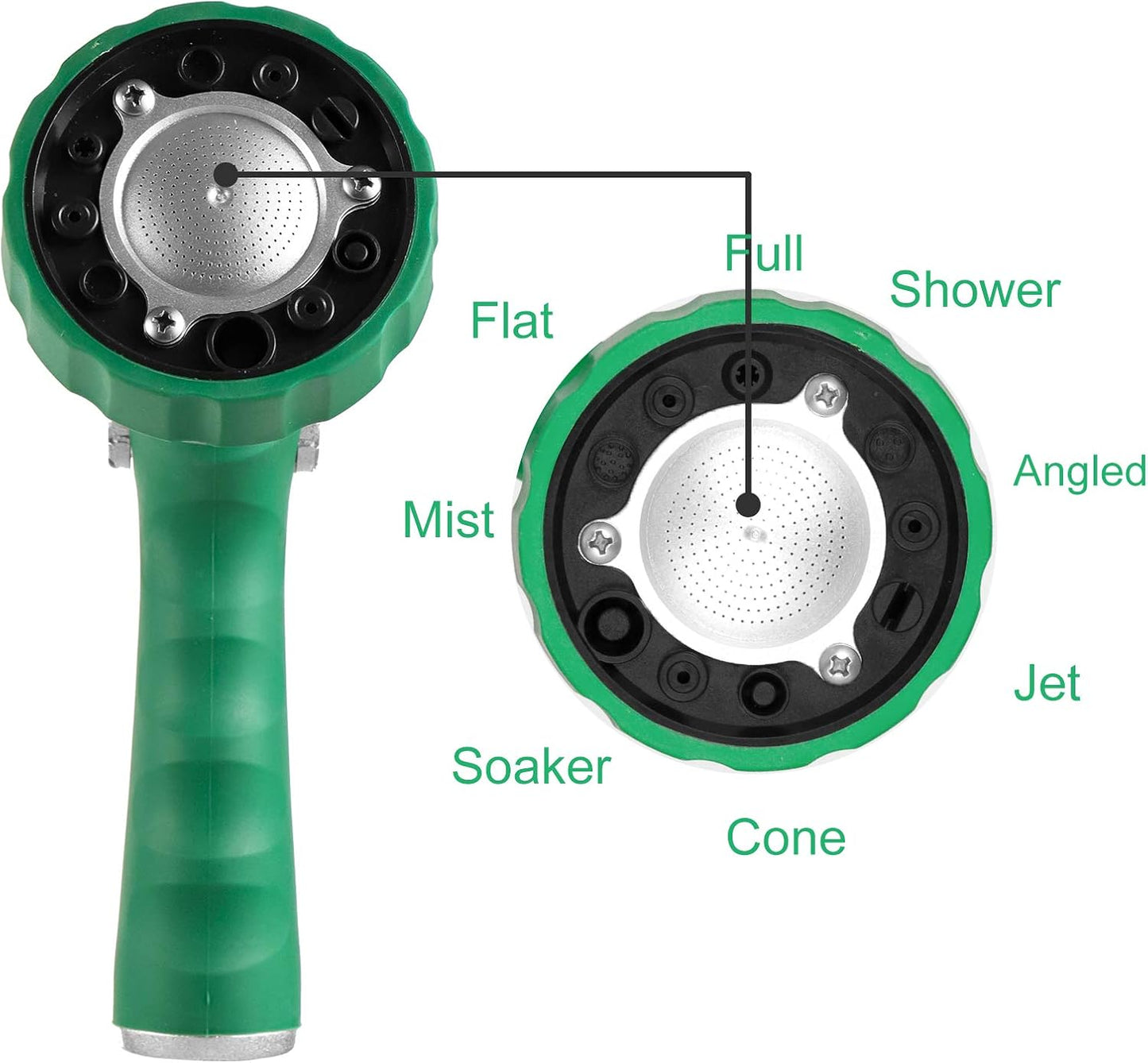 GREEN MOUNT Garden Hose Nozzle, Water Hose Spray Nozzle with Thumb Control On Off Valve for Easy Water Flow Control, Black-grey