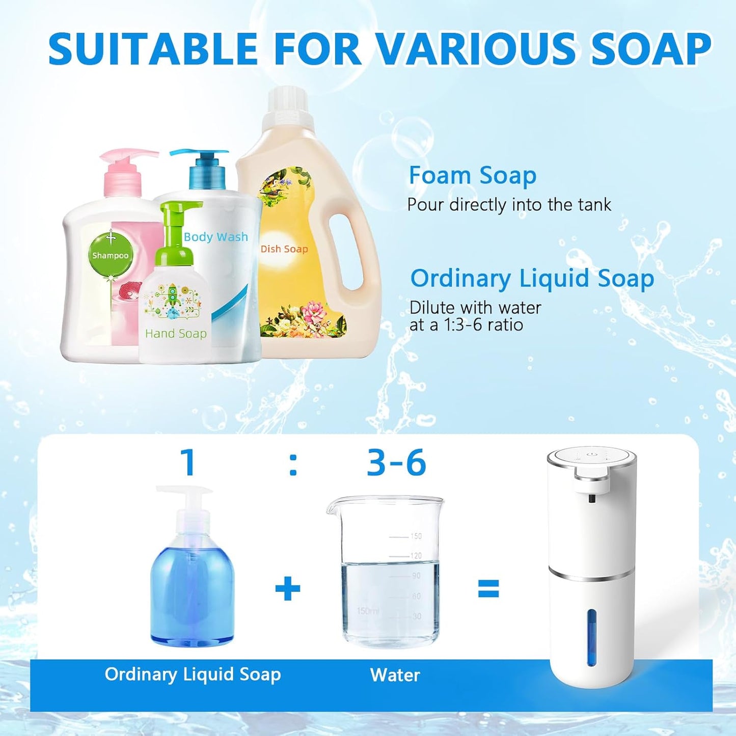 Automatic Soap Dispenser Touchless, USB Rechargeable Automatic Foaming Soap Dispenser, 12.8oz/380mL, 4 Level Adjustable, 1500mAh Smart Wall Mounted for Bathroom Kitchen Dish/Hand Soap