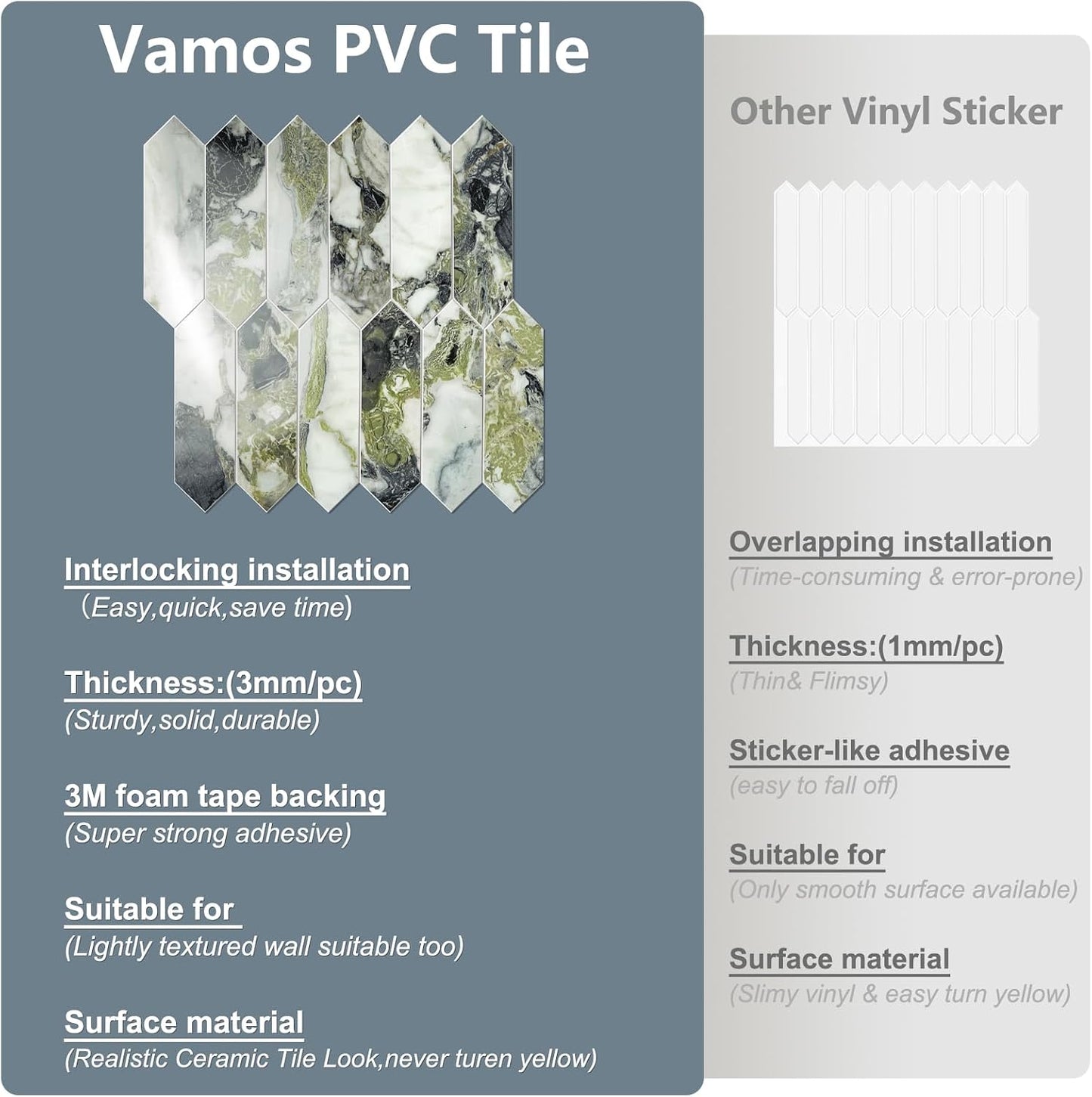 Vamos Tile Glossy Dolomite White Backsplash Tile Peel and Stick, 12.8 x 12.8 Inch 10 Sheets Long Hexagon PVC Self Adhesive Mosaic Wall Tiles Stick on Backsplash for Kitchen and Bathroom