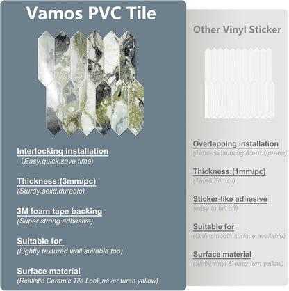 Vamos Tile Glossy Dolomite White Backsplash Tile Peel and Stick, 12.8 x 12.8 Inch 10 Sheets Long Hexagon PVC Self Adhesive Mosaic Wall Tiles Stick on Backsplash for Kitchen and Bathroom