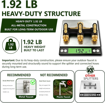 Garden Hose Splitter 2 Way,Heavy Duty All Metal Water Hose Y Splitter | Shut Off Valves,3.6" Easy-Turn Handles,Full Flow Leak-Resistant 3/4" GHT Outdoor Faucet Splitter for Lawn,Garden & Irrigation