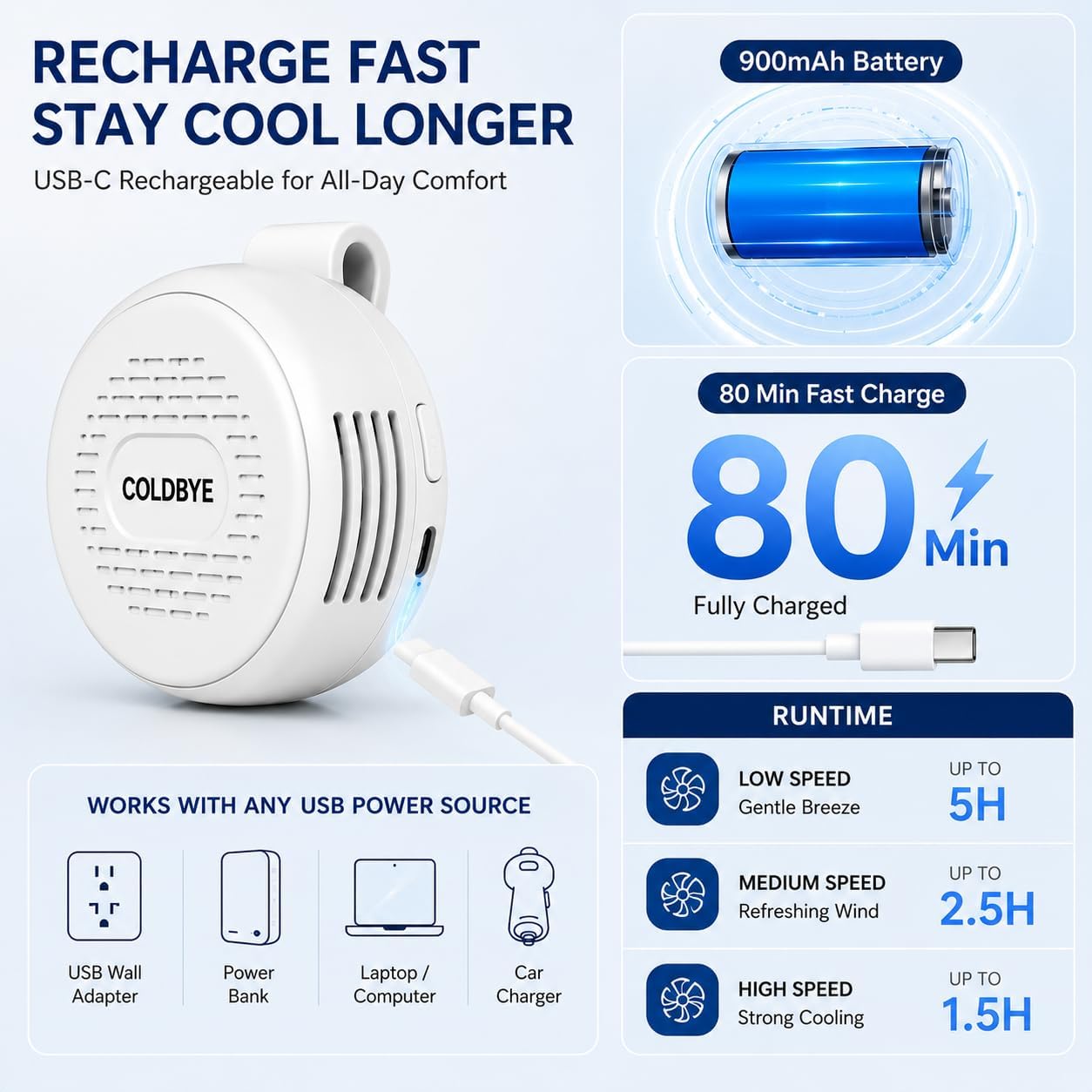 ColdBye Bladeless Shirt Clip Fan for Waist & Clothing, Wearable Personal Cooling Fan with 3 Speeds, USB-C Rechargeable Hands-Free Mini Portable Fan for Work, Travel, Camping & Outdoor Activities