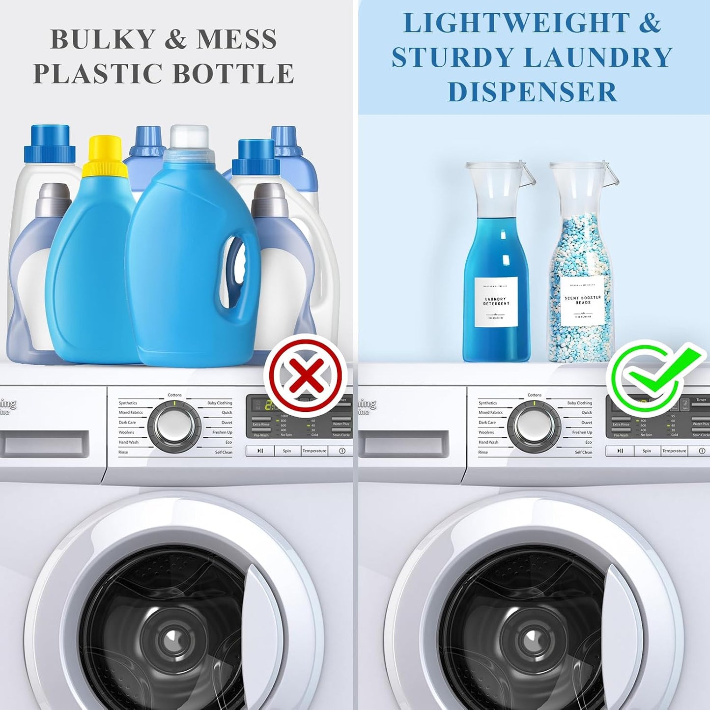 Laundry Detergent Dispenser Bottle 40oz with Waterproof Label for Laundry Detergent Soap Fabric Softener Bleach Scent Booster Beads, Sturdy PET Bottle for Laundry Room Decor 2 Pack White
