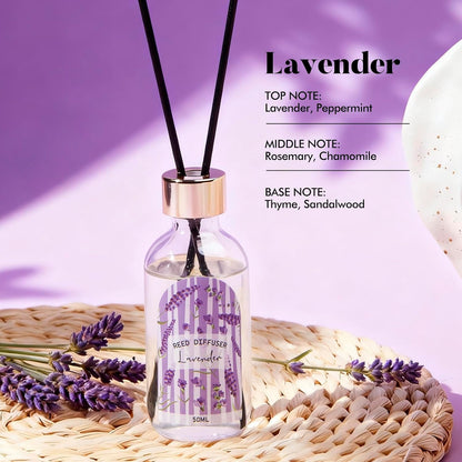 Reed Diffuser Set of 3 Pack, Linen Vanilla Citrus Scented Oil Diffuser with 15 Sticks, Reed Diffusers for Home, Bathroom Air Freshener, 1.7 Fl.oz Each, Total 5.1 Oz