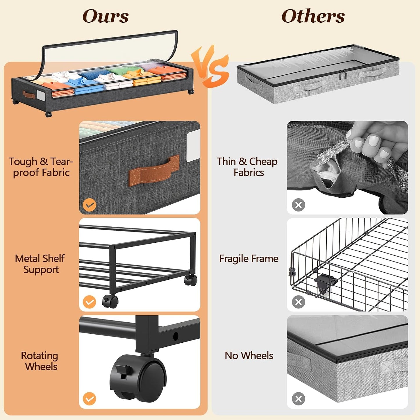 Yecaye Under Bed Storage with Wheels, 2 Pack Under Bed Storage Containers, 60L Underbed Shoe Storage with Clear Window & Label, Rolling Under Bed Metal Drawer for Clothes, Shoes, Books, Blankets