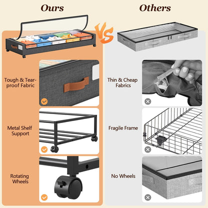 Yecaye Under Bed Storage with Wheels, 2 Pack Under Bed Storage Containers, 60L Underbed Shoe Storage with Clear Window & Label, Rolling Under Bed Metal Drawer for Clothes, Shoes, Books, Blankets