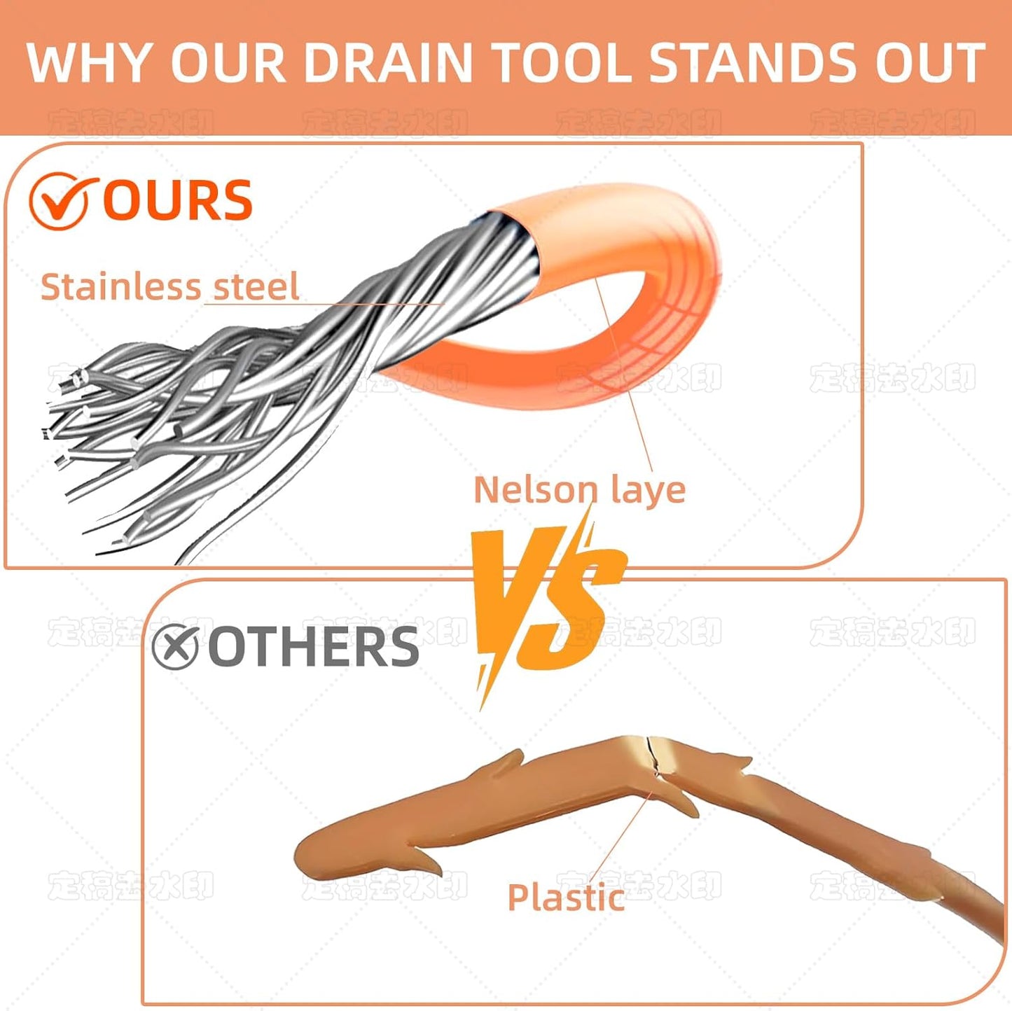 32 Inch Snake Hair Drain Clog Remover, Anti-Break Metal with Nylon Coating Drain Hair Removal Tool, Long Flexible Augers Cleaning Tools for Shower, Kitchen Bathtub, Bathroom, Toilet