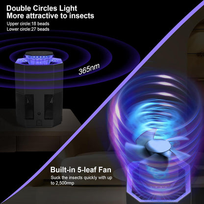 Fruit Fly Traps for Indoors, Indoor Mosquito Trap with 3 Adjustable Speeds & Lighting, Suction & Blue Light, Gnat Trap for House Kitchen Bedroom with 2 Double-Sided Glue Boards