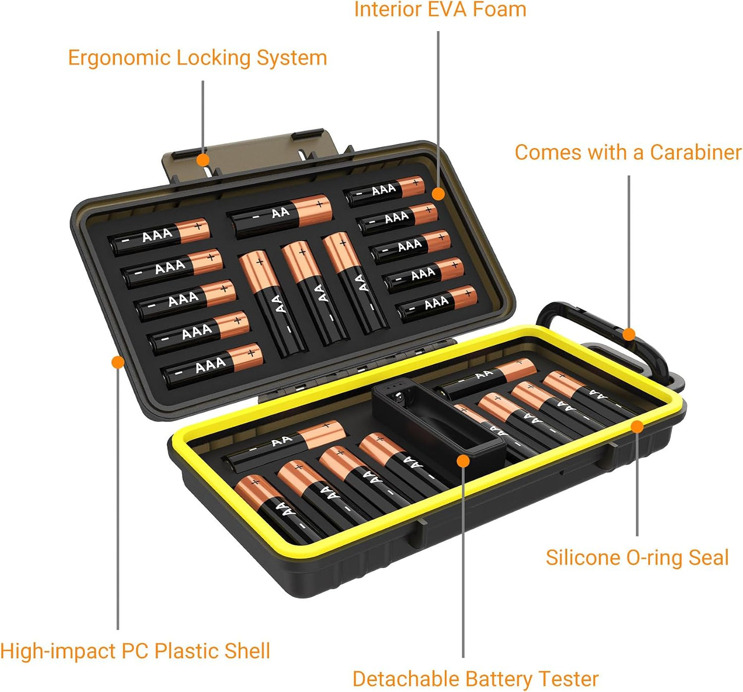 24 Slots CR2 CR123 CR123A Lithium Battery Organizer Case, IP67 Waterproof Hard Case for CR17345/CR16340/CR18350/CR15270(CR2) Explosionproof Batteries Storage Holder for Household Outdoor Camping