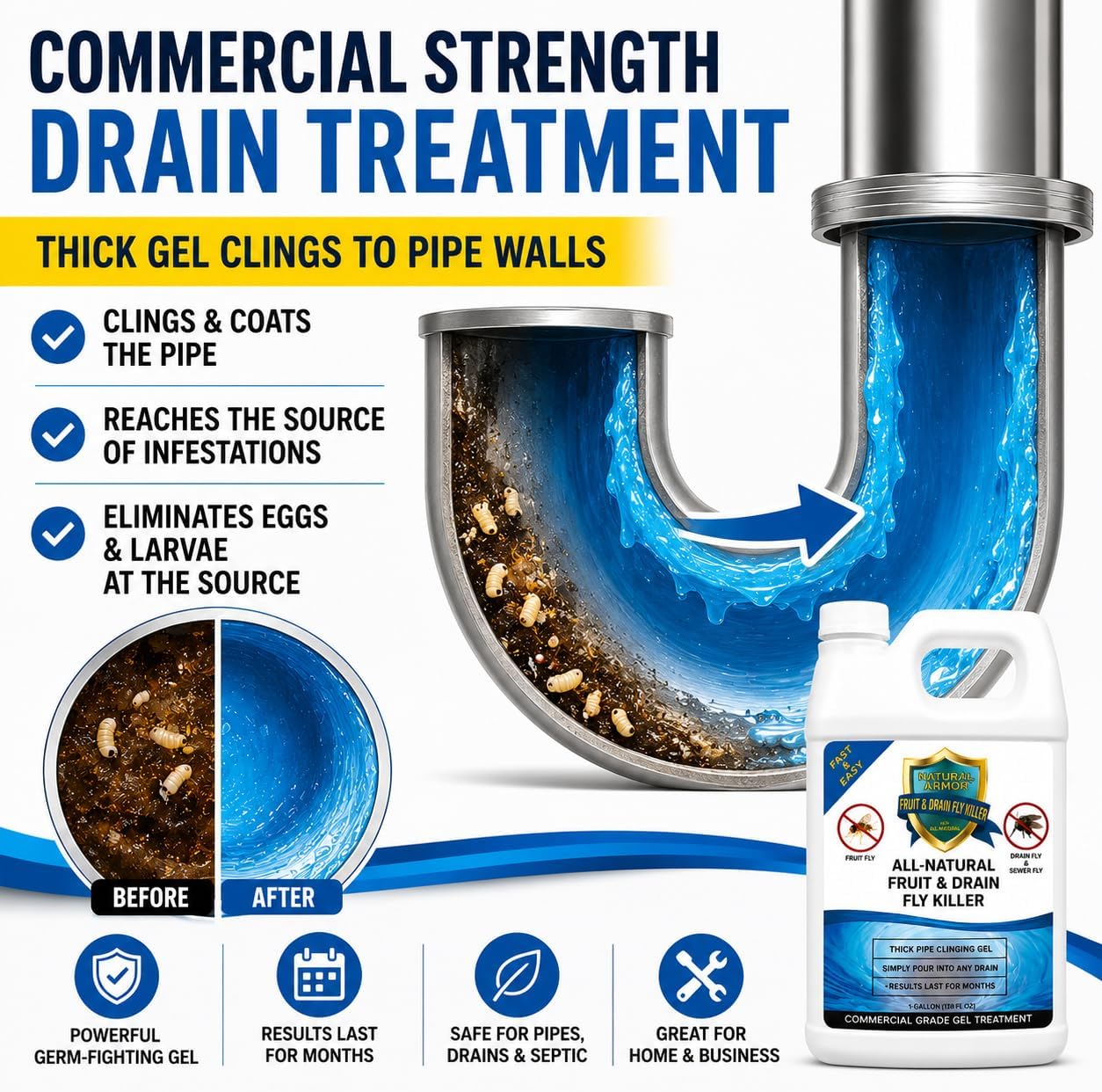 Natural Armor Drain Fly & Fruit Fly Killer (128oz Gallon) | Eliminates Gross Fruit, Drain, Sewer & Gnat Infestations from Any Drain - Simple, Easy to Use - Sewer & Septic Safe