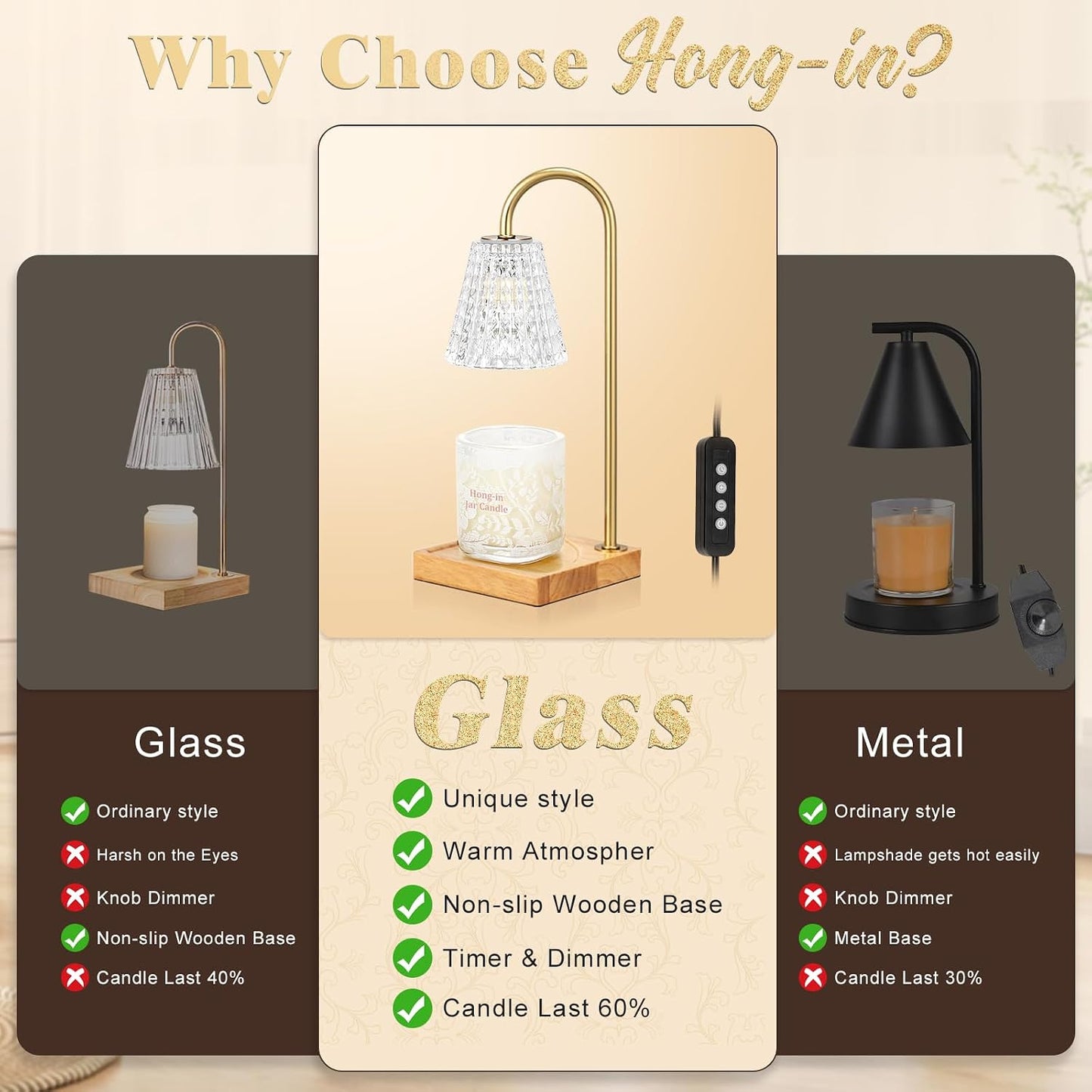 Hong-in Candle Warmer Lamp with Timer-Dimmable Adjustable Height Candle Lamp Warmer, Birthday Gifts for Women Mom Her, Housewarming Office Home Decor,Wax Warmer for Scented Wax Jar Candles