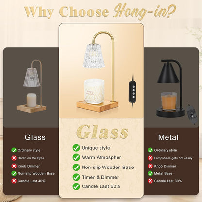 Hong-in Candle Warmer Lamp with Timer-Dimmable Adjustable Height Candle Lamp Warmer, Birthday Gifts for Women Mom Her, Housewarming Office Home Decor,Wax Warmer for Scented Wax Jar Candles