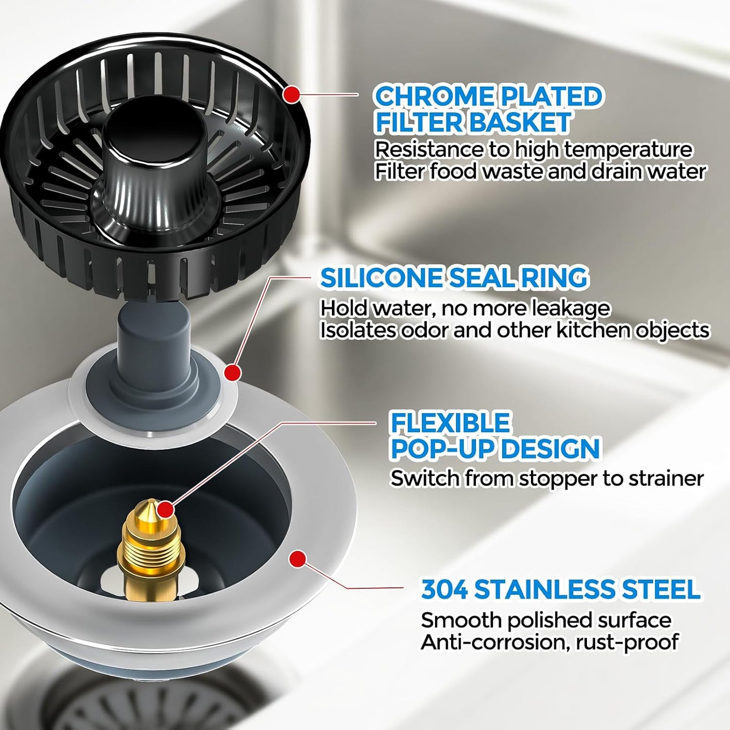 Sink Drain Strainer - Sink Stopper Kitchen Drain, 3 in 1 Kitchen Sink Drain Strainer with Anti-Clogging Basket, Kitchen Gadgets Clearance Sink Accessories, Fit US Standard 3-1/2'' Sink Hole, Silver