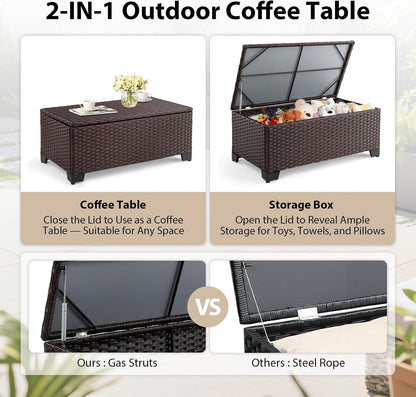 VINGLI Outdoor Storage Box, All-Weather Wicker Patio Deck Box for Garden, Backyard, Pool